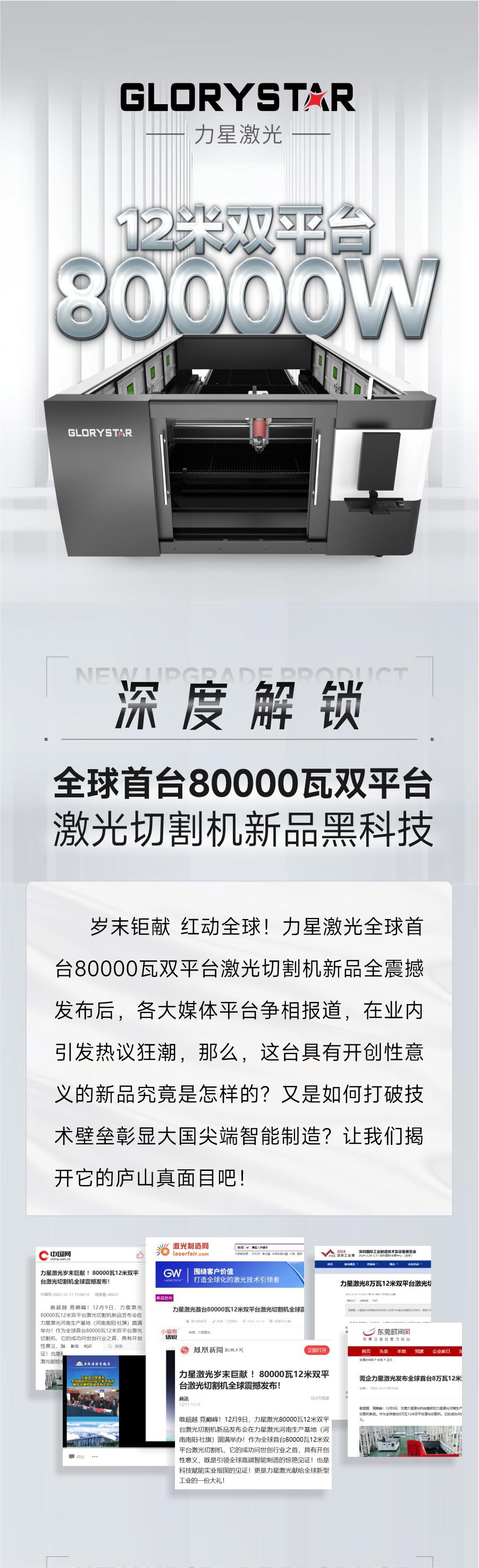 深度解鎖：全球首臺80000瓦雙平臺激光切割機新品黑科技！