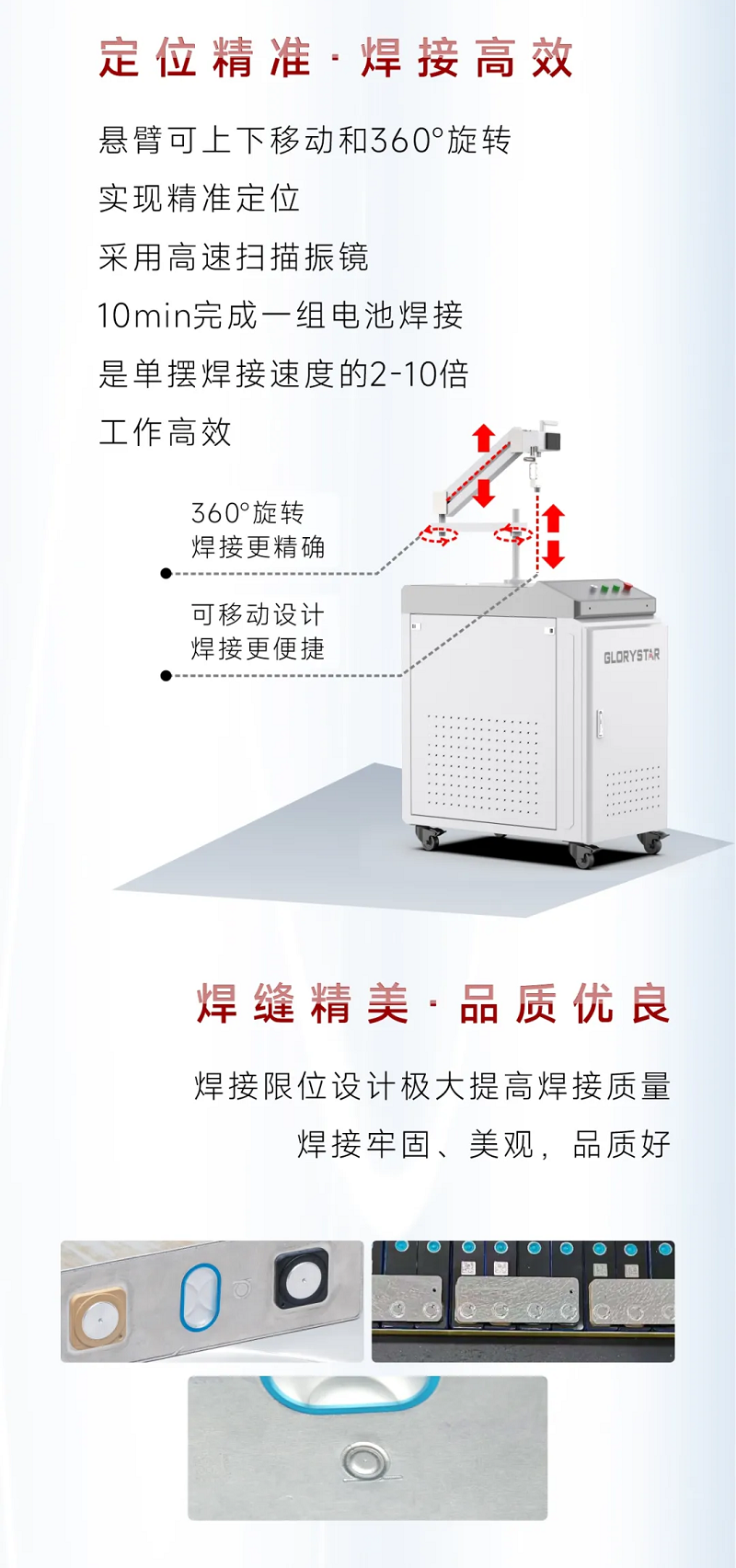 0元試機！手持激光振鏡焊接機招募體驗官！