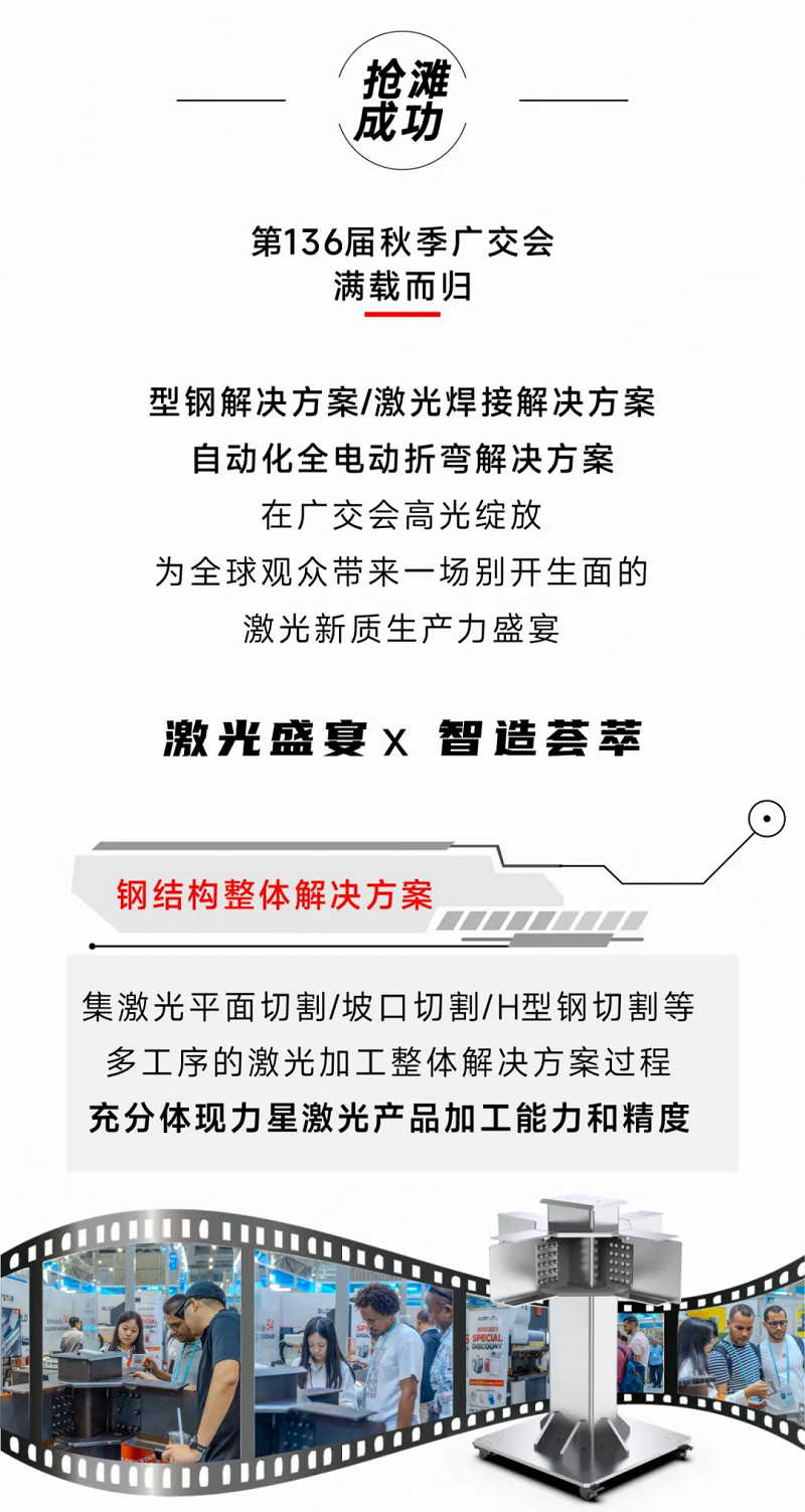 金秋十月，紅動海內外！力星激光美國展會